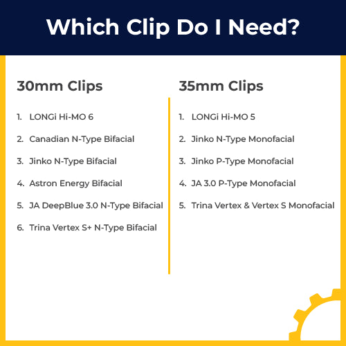 List of solar panel clips with specifications for 30mm and 35mm clips on a white background.